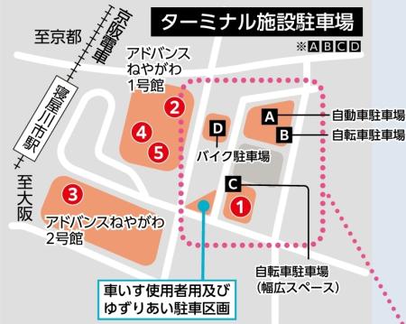 ターミナル施設駐車場