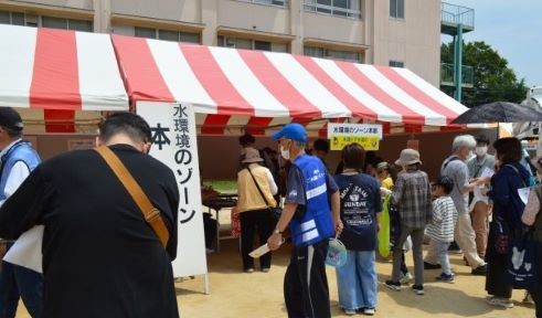 水環境のゾーン