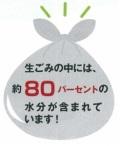 生ごみの中には、約80パーセントの水分が含まれています!