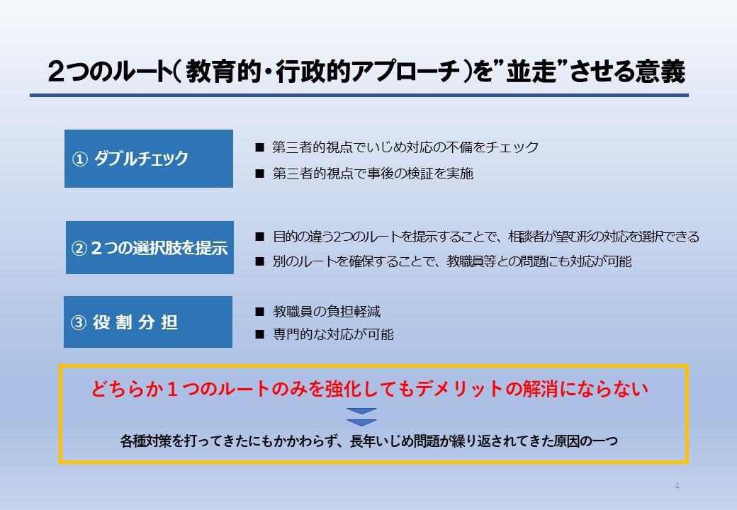 二つのルート