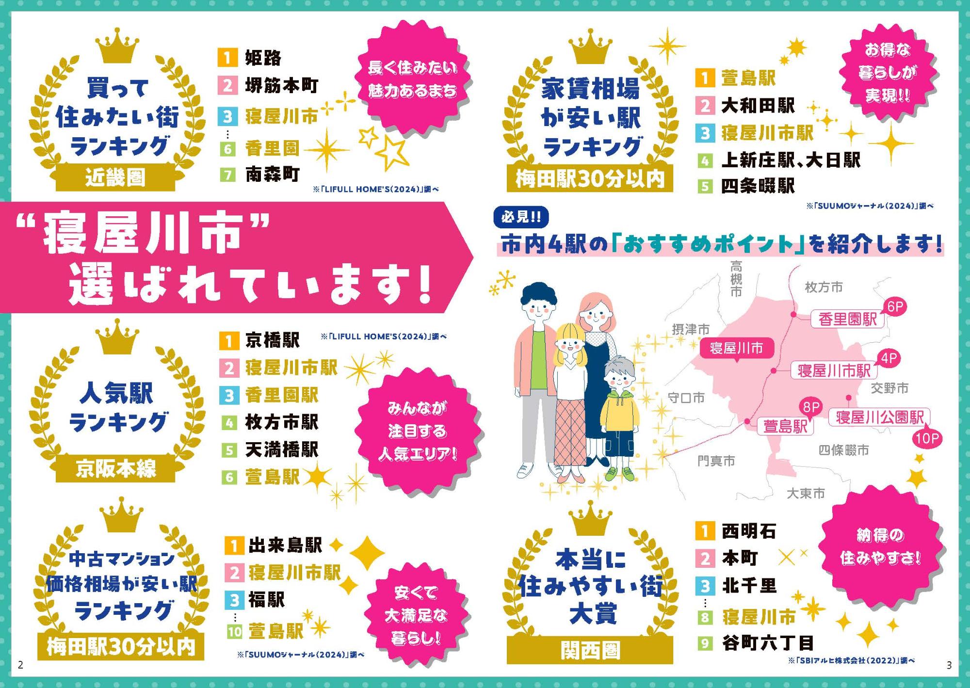 ガイドブックの画像（ランキング）