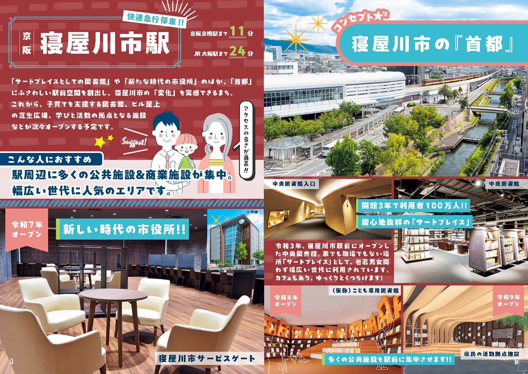 寝屋川市ガイドブック（寝屋川市駅）