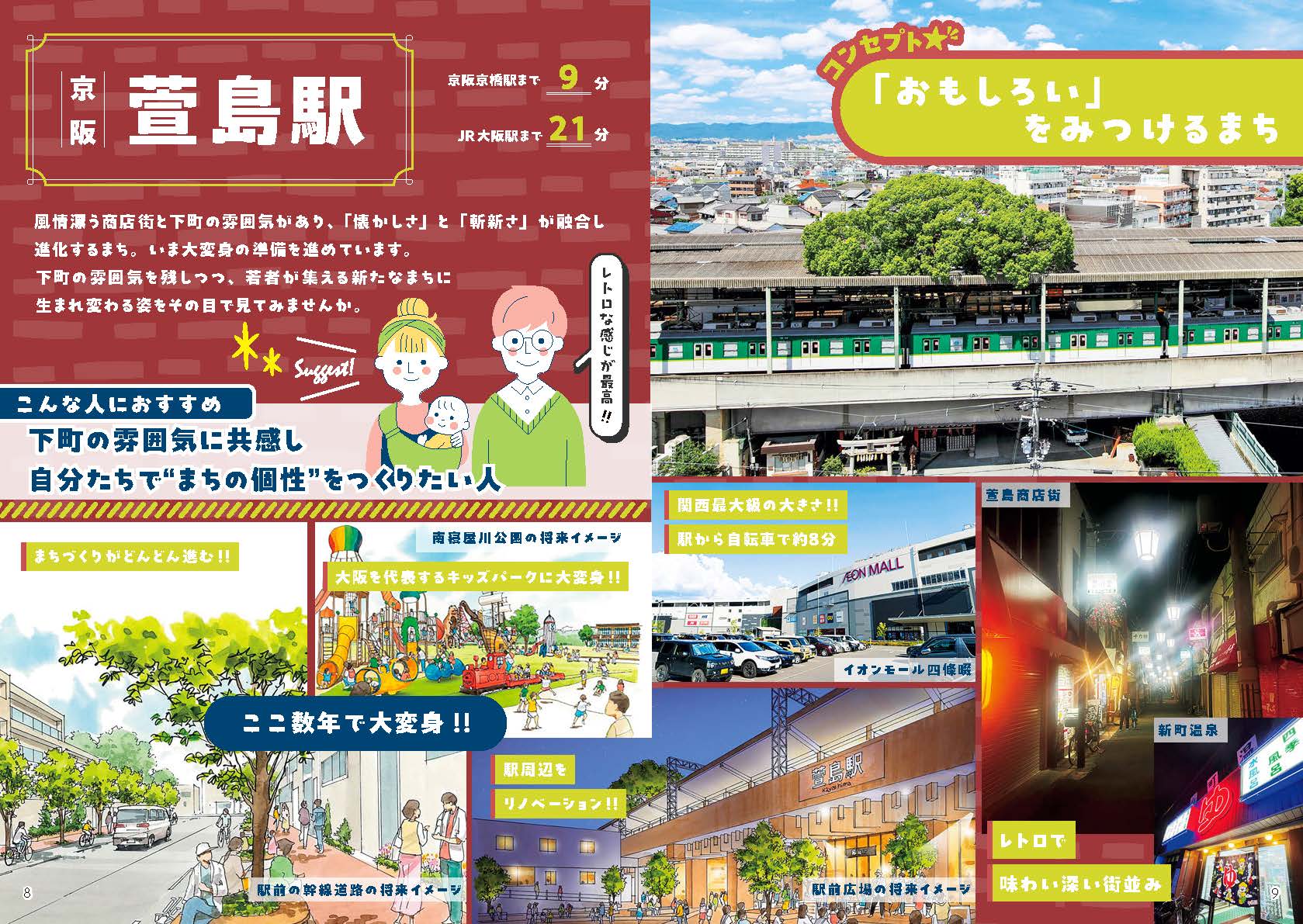 ガイドブック（萱島駅）