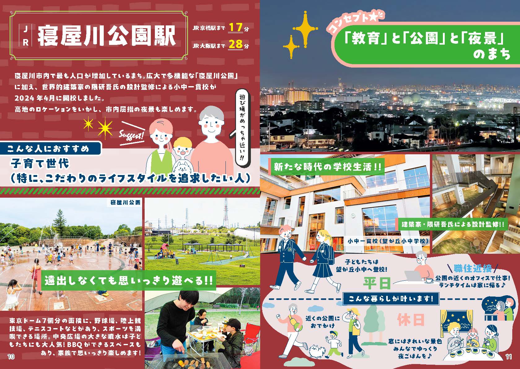 ガイドブック（寝屋川公園駅）