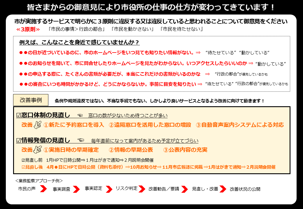 改善事例