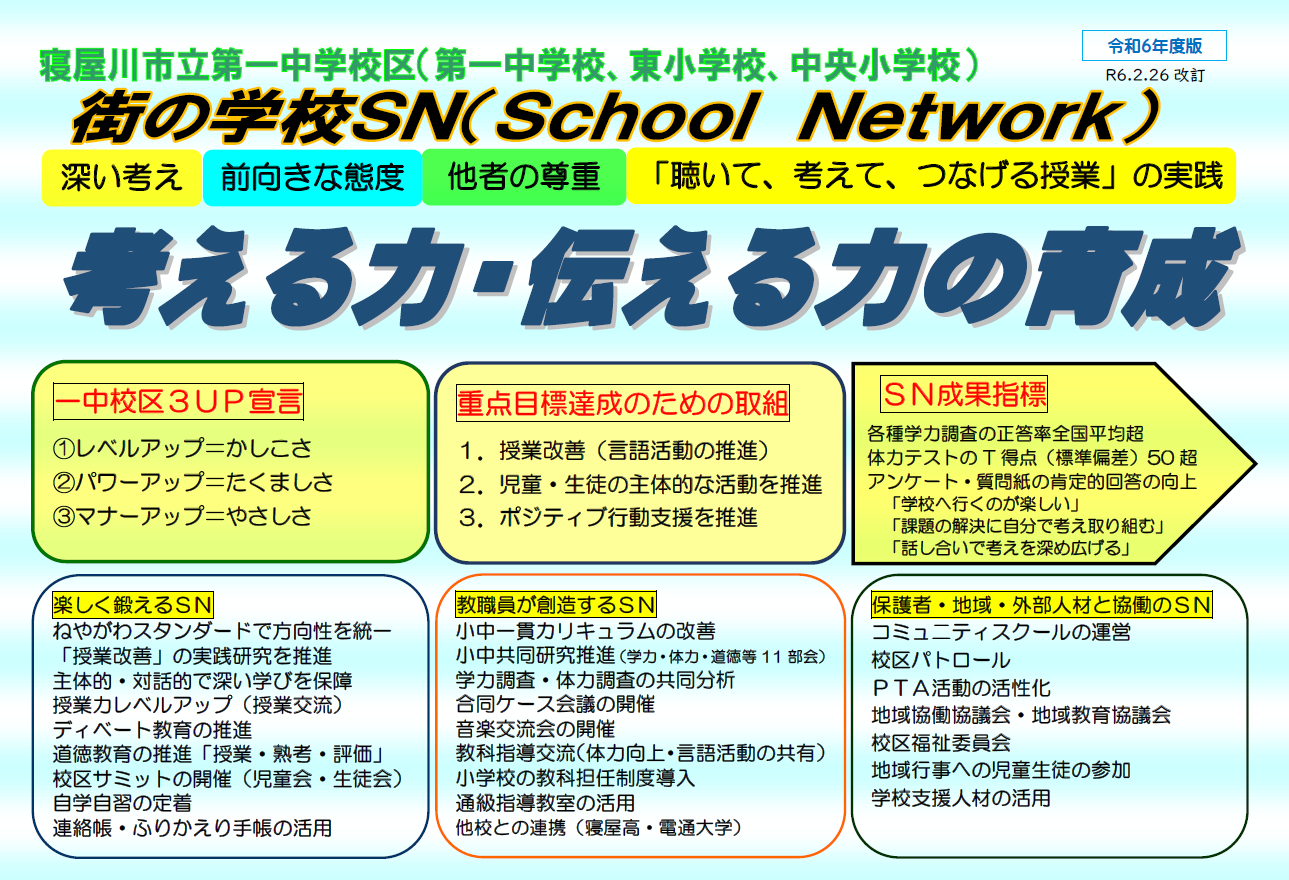 第一中学校区小中一貫教育推進図