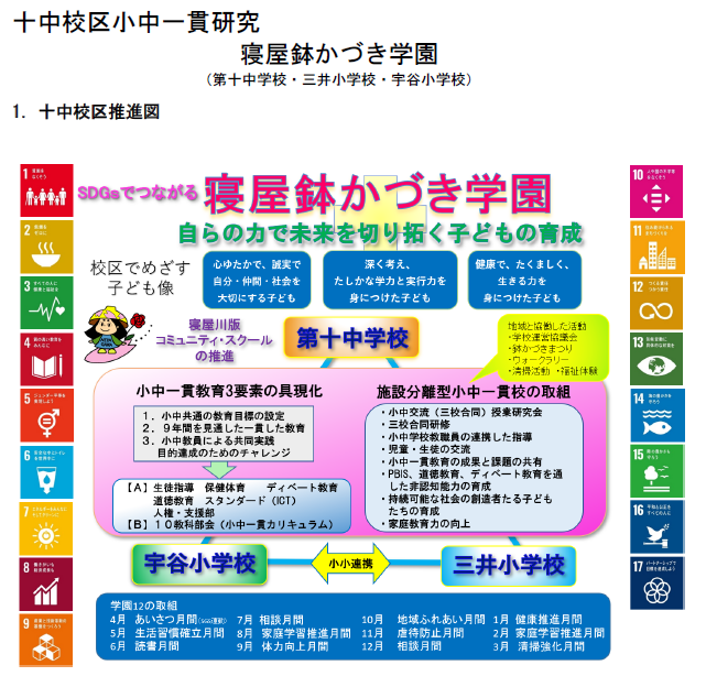 第十中学校区小中一貫教育推進図