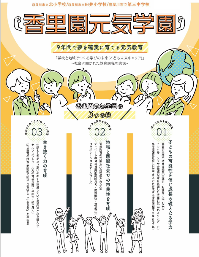 第三中学校区小中一貫教育推進図