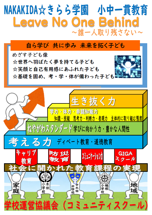 中木田中学校区小中一貫教育推進図