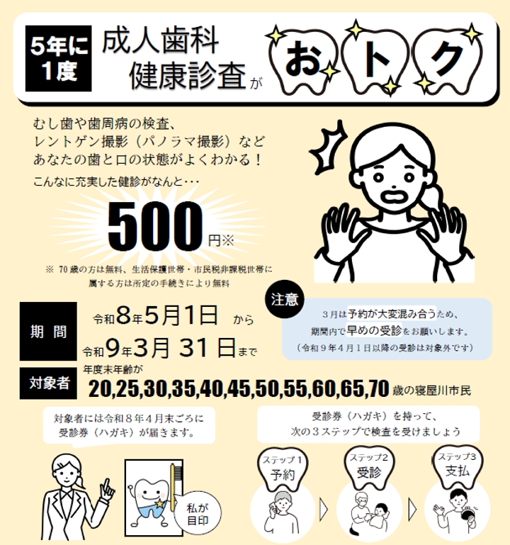 成人歯科健康診査の啓発ポスター