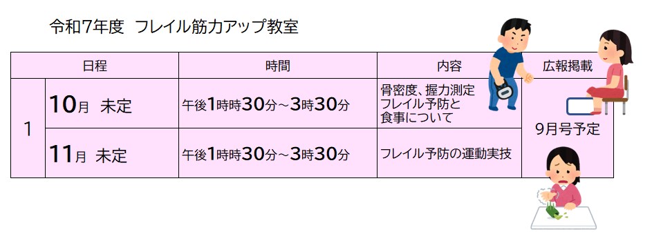 フレイル筋力アップ教室