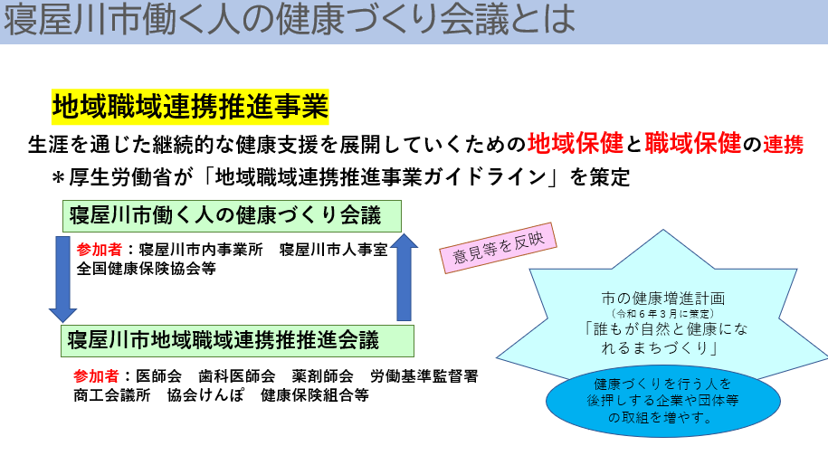 働く人の健康づくり会議