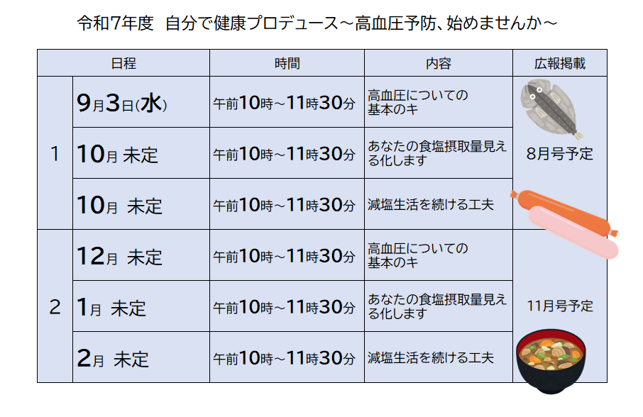 自分で健康（高血圧）日程