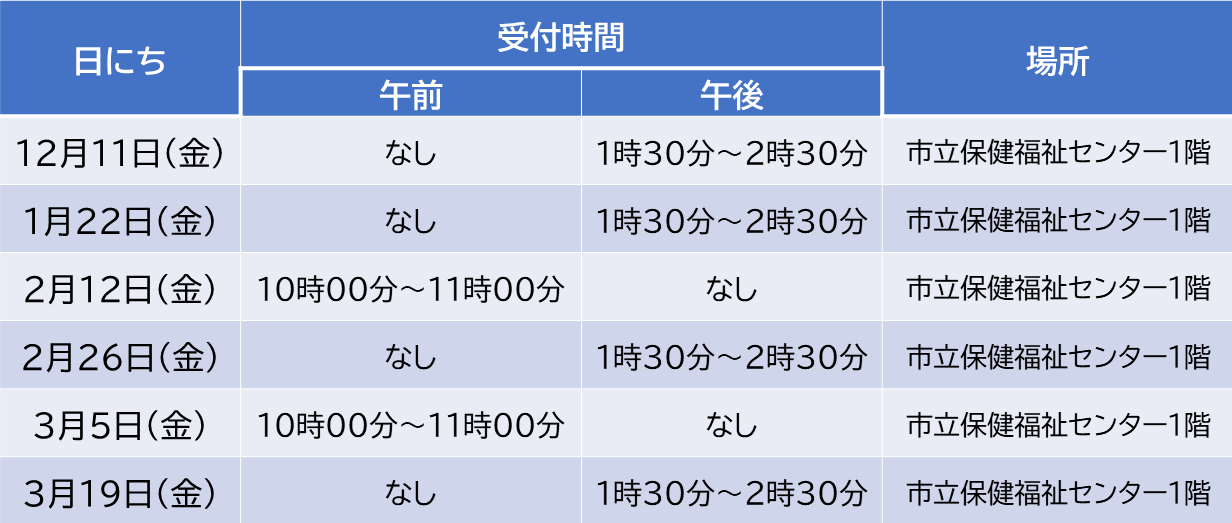 筋よう日12月から3月