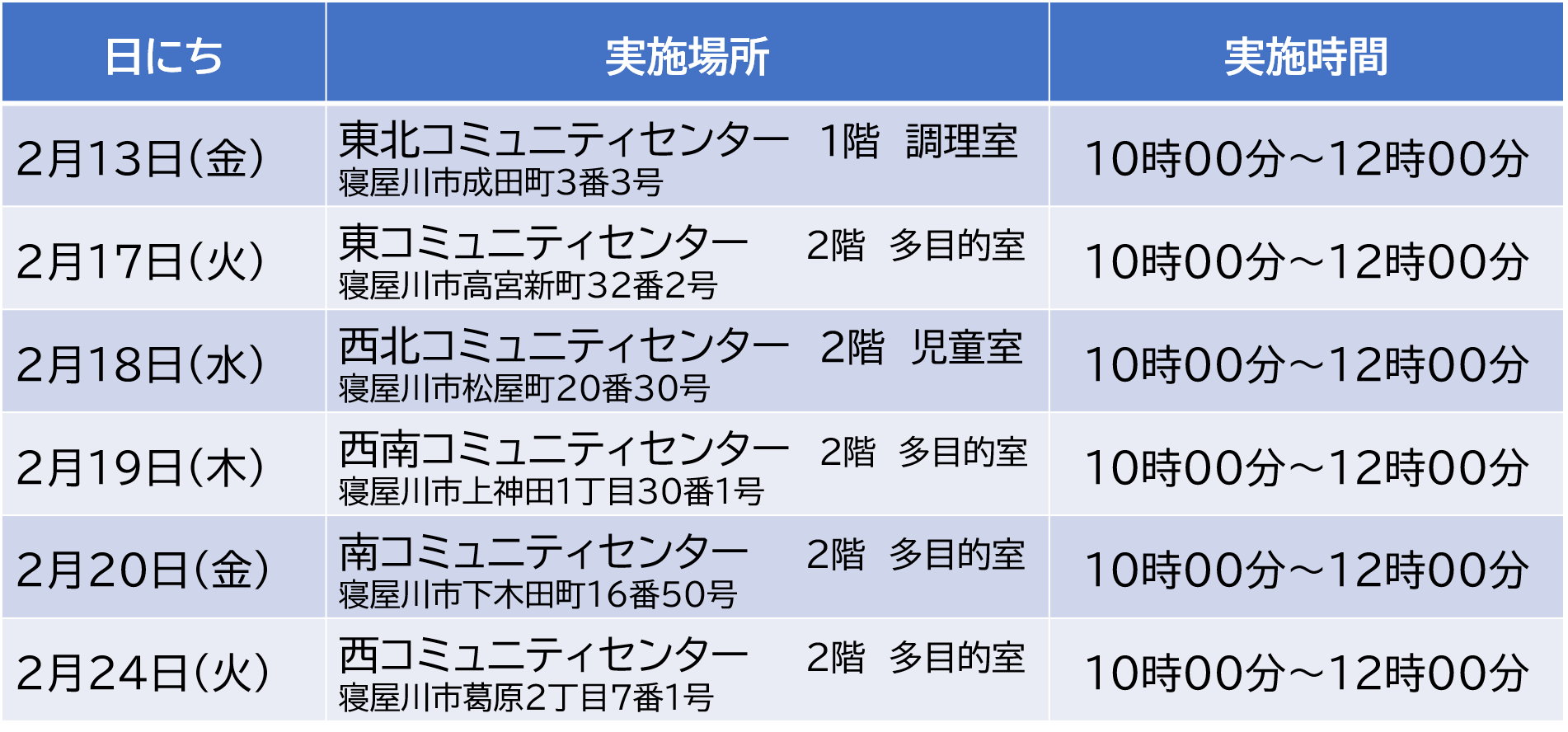 コミュニティセンター2月