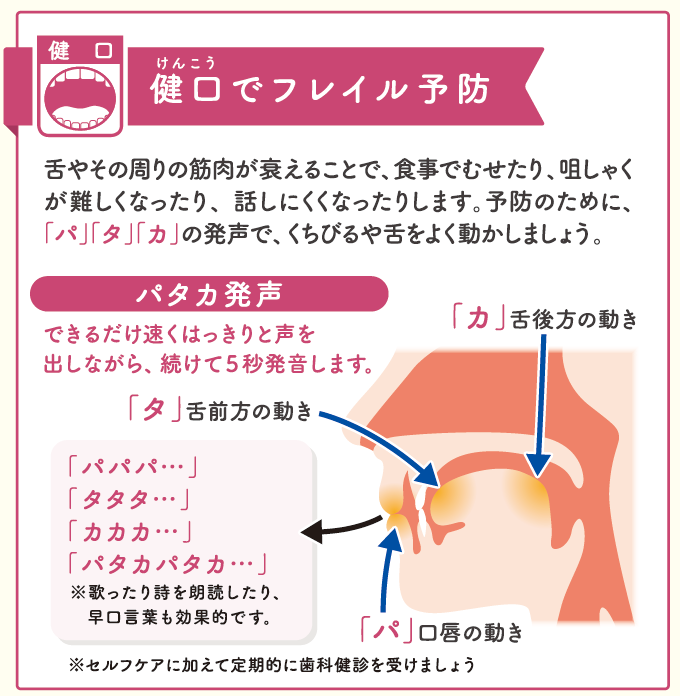 フレイル予防 口