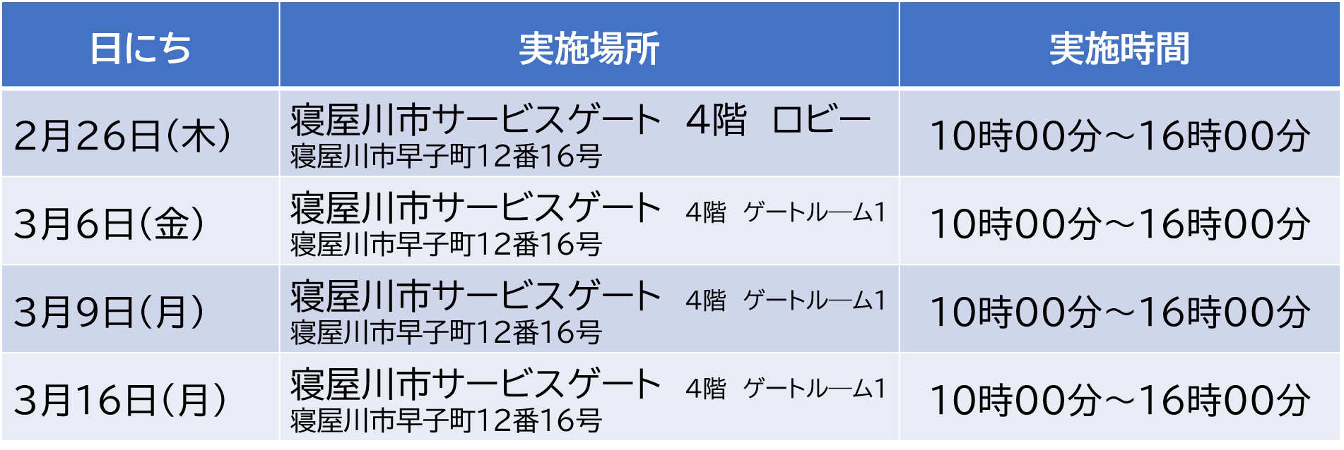 サービスゲート2月3月