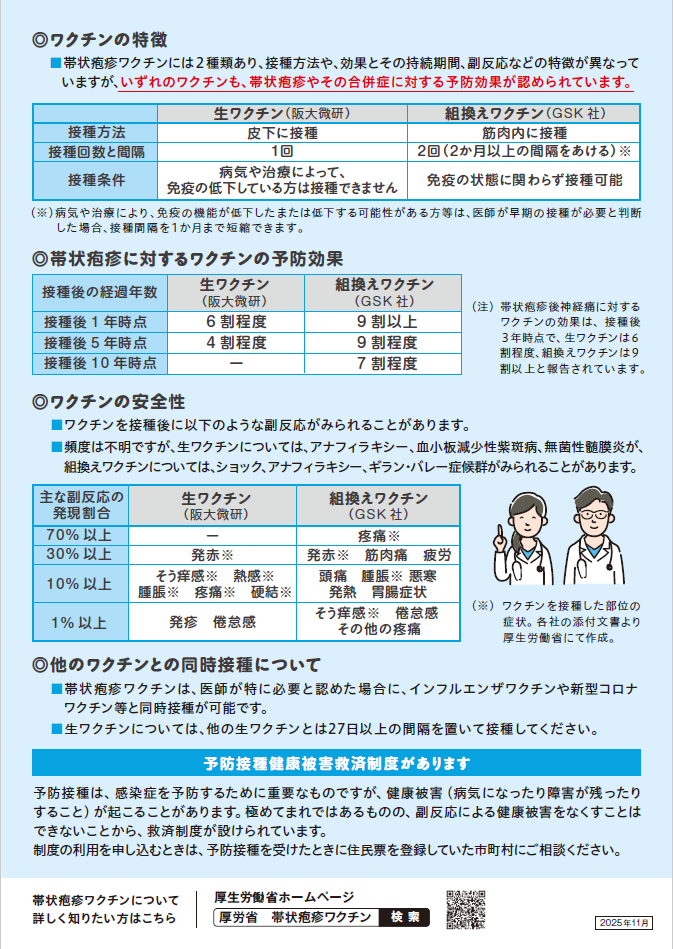 帯状疱疹厚生労働省リーフレットうら