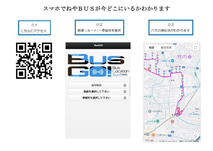 バスロケーションシステム説明写真
