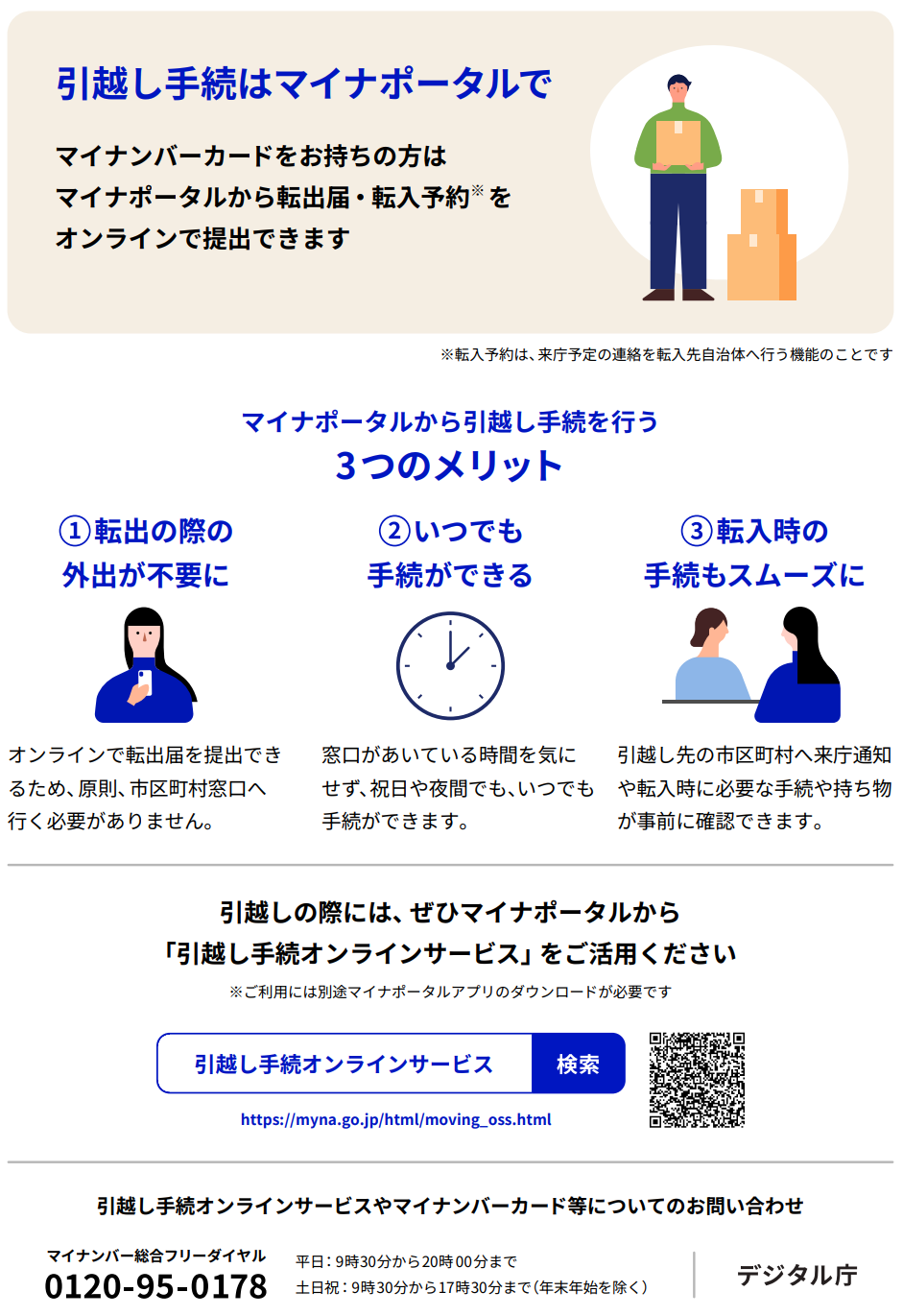 引っ越し手続オンラインサービス