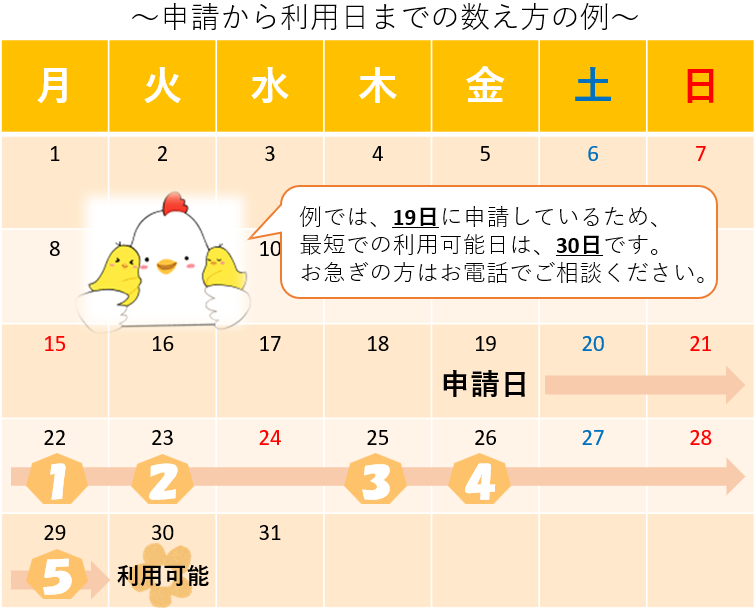 申請日数　解説