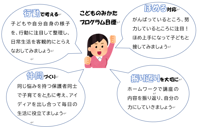 こどもみかたプログラム目標