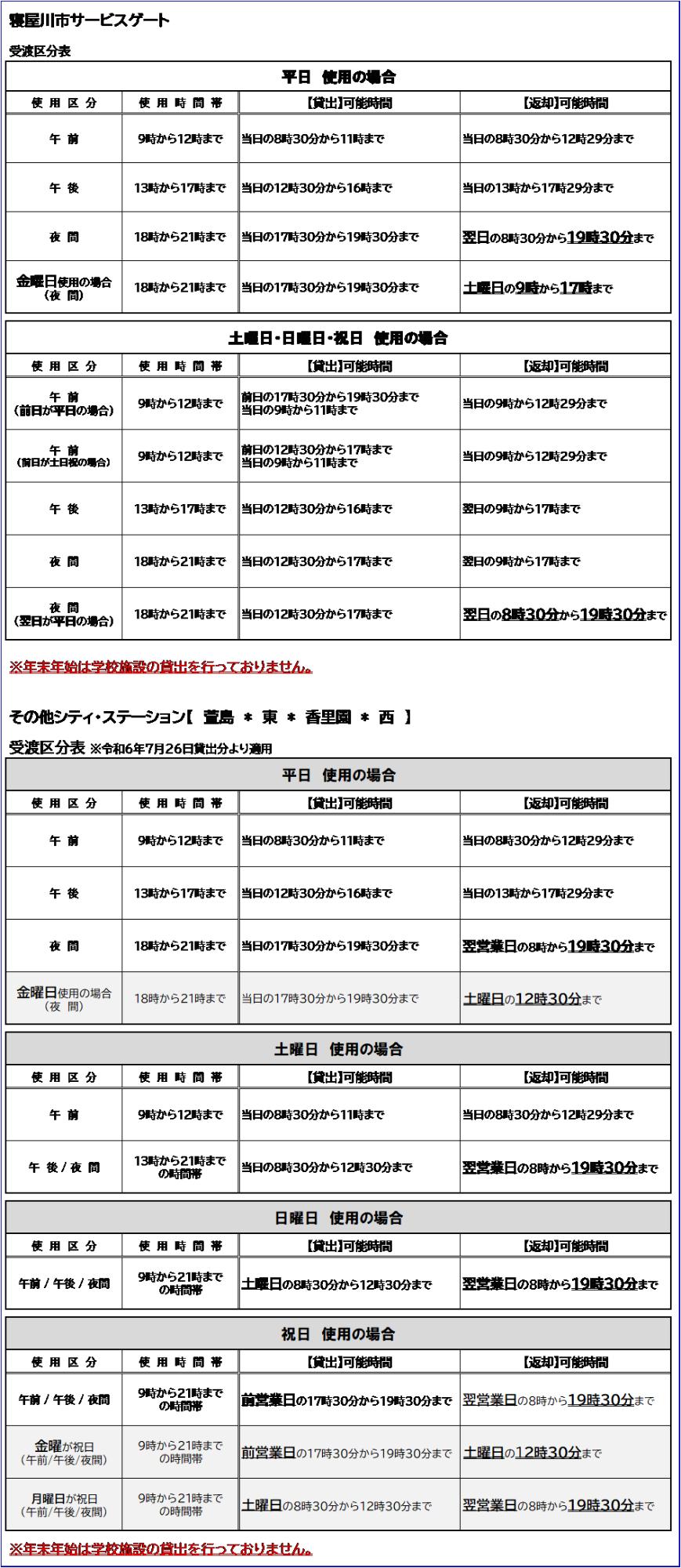 時間表