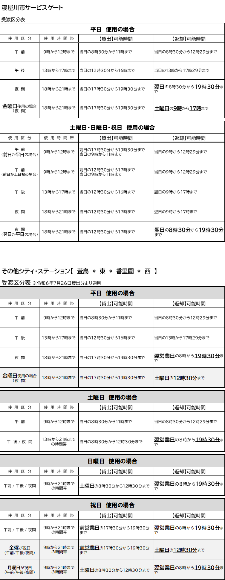 貸出時間