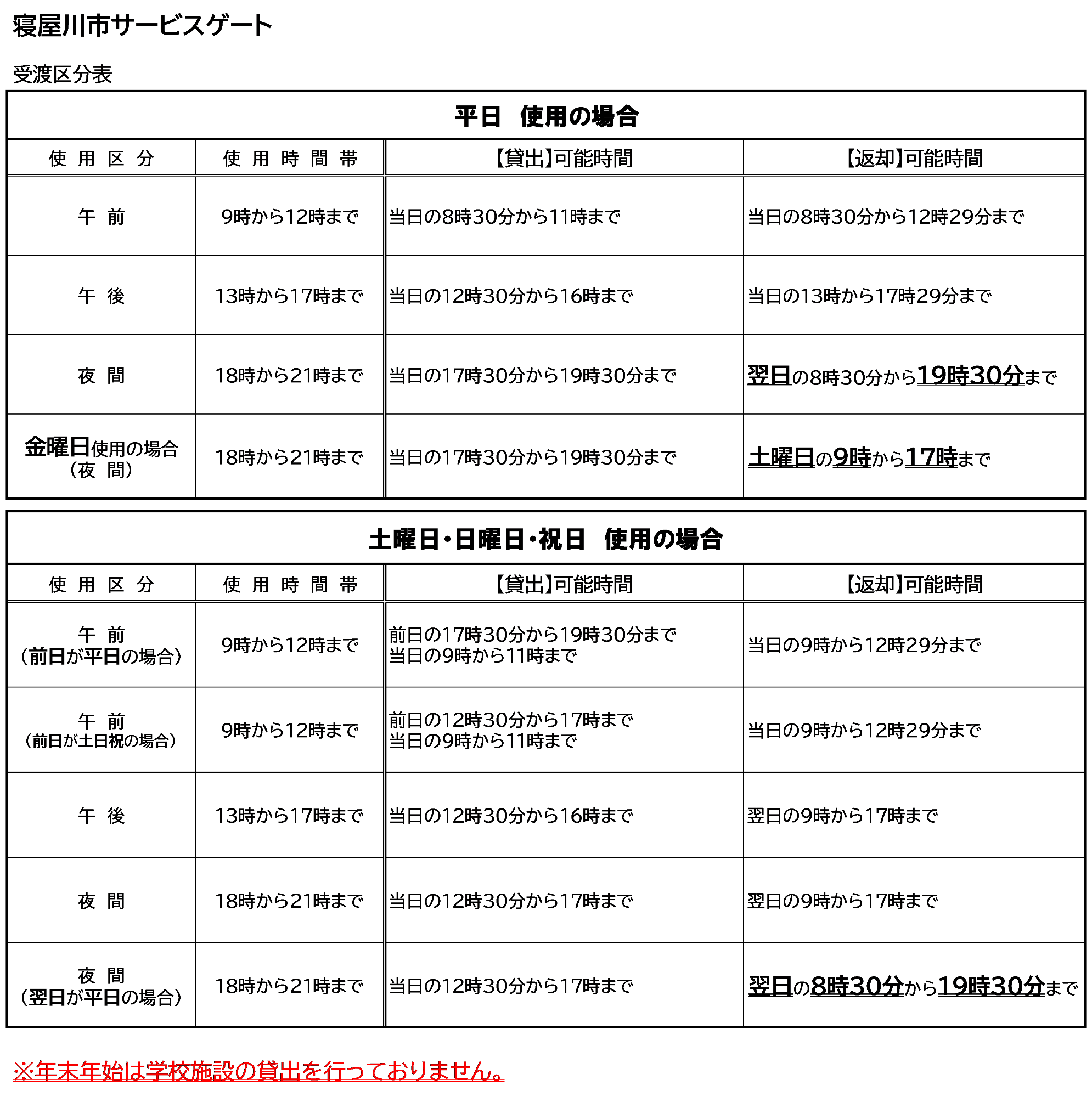 寝屋川市サービスゲート時間表