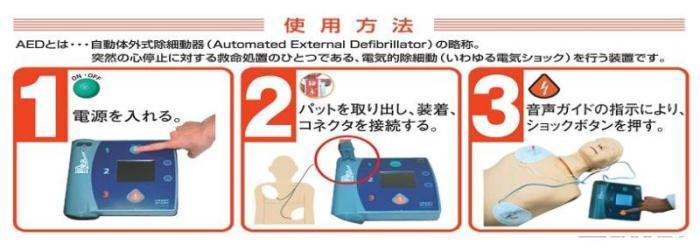 AEDの使用方法の写真