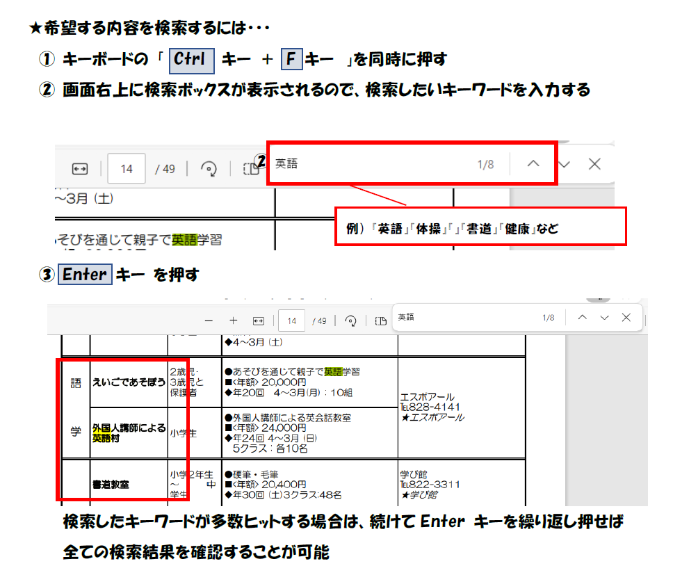 希望する内容を検索するには