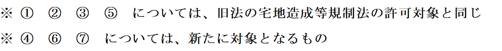 規制規模の詳細