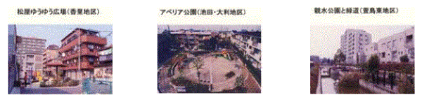 左：松屋ゆうゆう広場（香里地区）の写真、中央：アベリア公園（池田・大利地区）の写真、右：親水公園と緑道（萱島東地区）の写真