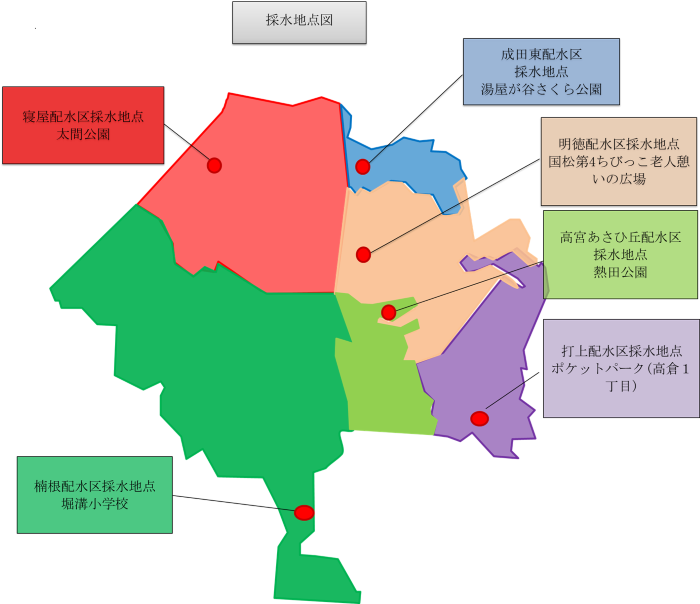 配水区別採水地点図